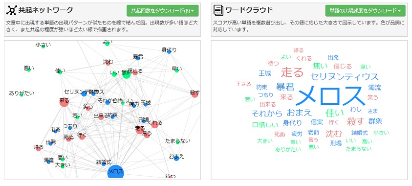 textmining-tool